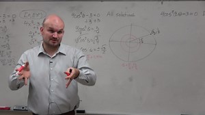 Learn how to find all the solutions to a trigonometric equation