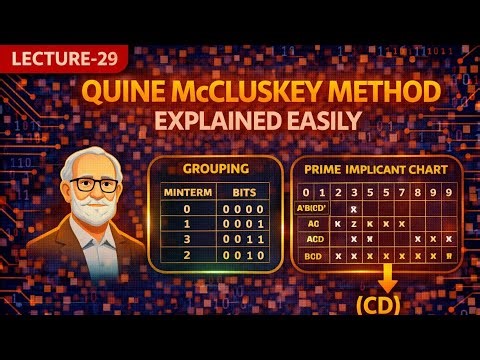 Lecture-29: Quine McCluskey Method Explained Easily | Tabulation Method | Boolean Minimization