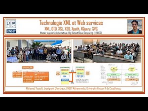 XML DTD Shemas XSL Xpath Use Case Releve Bancaire