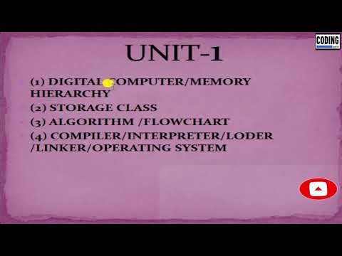 PPS IMPORTANT QUESTION UNIT WISE(AKTU)BASED ON 10 PREVIOUS YEAR PAPER