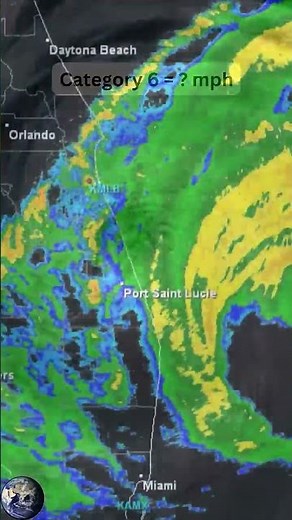 Hurricanes: Category 6? #hurricane