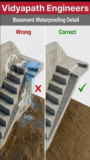 “Correct vs incorrect Waterproofing Method” #vidyapathengineers