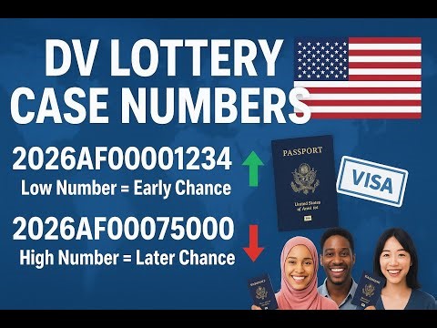 DV Lottery Case Numbers Explained | High vs Low & Visa Bulletin Guide