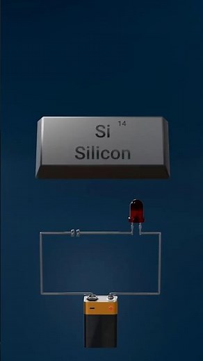Band Gap Energy Explained! The Key to How Semiconductors Work! #shorts#semiconductor #semiconductors