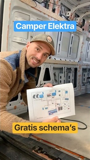Voorkom kortsluiting met deze elektraschema’s ⚡
