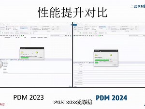 SOLIDWORKS PDM 2024x新功能介绍