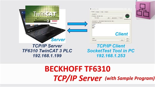 COM33. TCP/IP Server 服务器从站功能, 通过倍福 Beckhoff TwinCAT TF6310 实现
