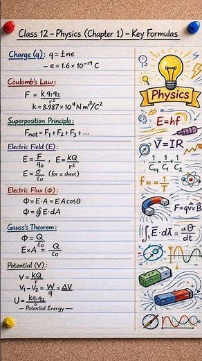 ⚡ Class 12 Physics Chapter 1 – Electric Charges and Fields | Handwritten Notes | Board Exam Special