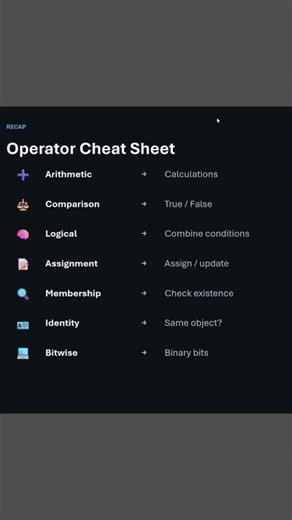 🐍 Python Operators — Quick Revision ⚡