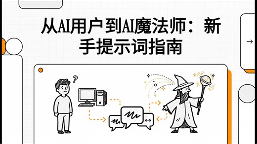 AIBI |从AI用户到AI魔法师：新手提示词指南