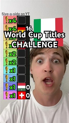 60 World Cup Titles Challenge ⚽️ #shorts