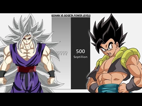 Gohan VS Gogeta POWER LEVELS - DBZ/DBGT/DBS