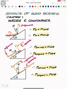 13K views · 182 reactions | Forces and Components Normal and...