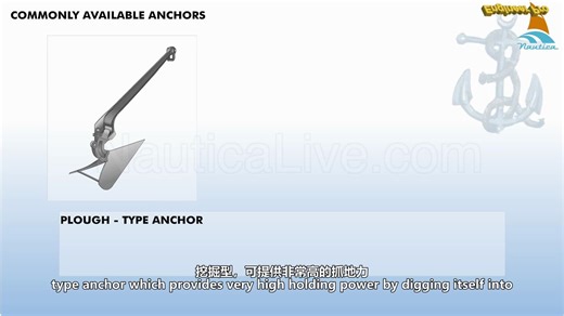 锚的种类 Type Of Anchors
