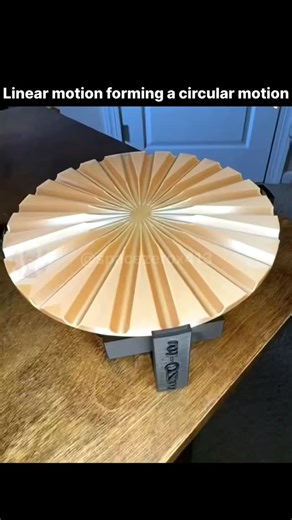 Space | Astro | Cosmo on Instagram: "Circular motion and linear motion are closely related because the movement of an object along a circular path can be described in terms of linear quantities. In linear motion, an object travels a straight distance, whereas in circular motion, the object travels an arc length along the circumference of a circle. This arc length is actually the linear displacement of the object while moving around the circle. The relation between them is that the linear distanc