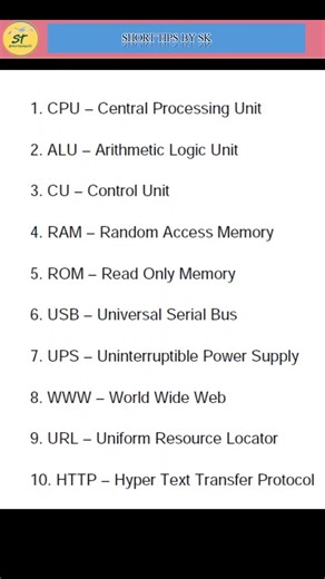 Important computer full form for ssc NTPC & competitive classes #shorts #computer #sscboard #ssc