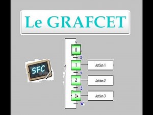 GRAFCET "Partie 1" (Introduction)