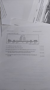 2.4 Refer to the urban profile![Urban profile diagram from ex... | Filo