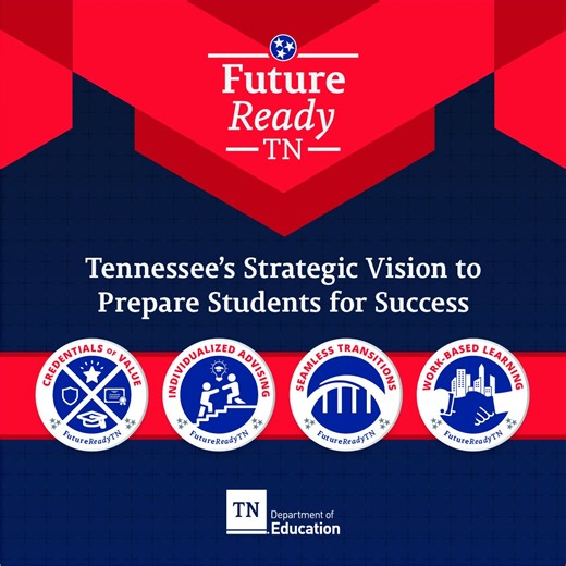 2.2K views · 13 reactions | Four interrelated pillars, Credentials of Value, Individualized Advising, Seamless Transitions, and Work-Based Learning, form the foundation of Tennessee’s education-to-workforce strategy, ensuring Tennessee students are prepared to use foundational academic and technical skills for meaningful careers. #CareerDevelopmentMonth | Tennessee Department of Education | Facebook