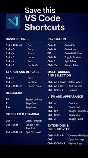 Code 10x faster with these VS Code shortcuts! ⚡