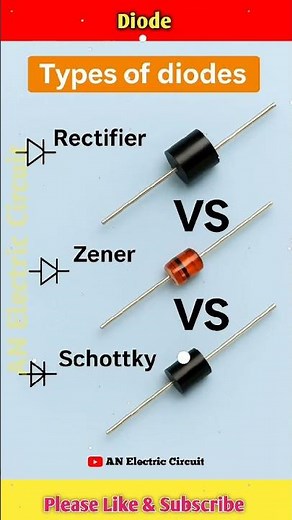 Types Of Diodes|Diode | #shortsfeed #electronic #electricalengineering #electricalcircuit