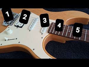 How to Set Up An Electric Guitar - 5 Steps - EASY FAST CHEAP