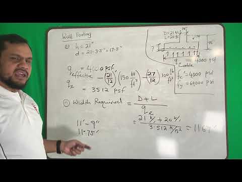 Reinforced concrete (Lec 51) - Step by step design of a wall footing