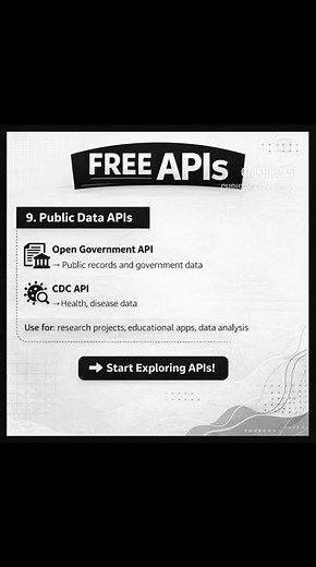 9 Free APIs That Will Level Up Your Developer Skills #api #development #coding #nikhil
