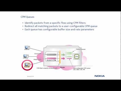 SRC Learning Essentials video series - Control Plane Queuing