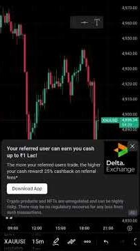 how to use trading view in mobile |trading view tutorial in hindi