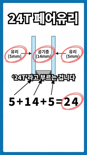 샷시 견적서 '24T'의 정체? 10초 만에 계산법 정리! 📏