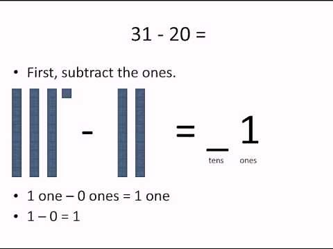 Subtracting Tens