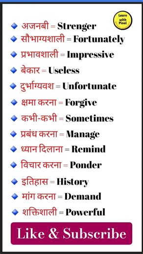 Basic Word Meaning English to Hindi | Word Meaning | English Speaking Practice #english #ytshort