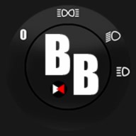 Dashboard / Button Box Android para ETS2