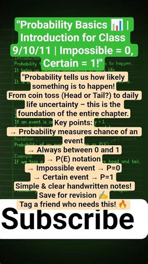 "Probability Basics 📊 | Introduction for Class 9/10/11 | Impossible = 0, Certain = 1!"