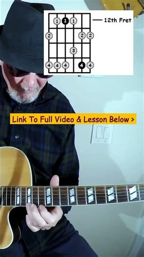 #2 - Easy Beginner D minor (Dm) Pentatonic Blues Scale in Position #2