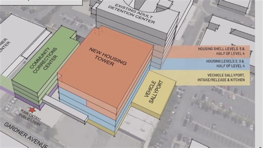 Spokane County considers 2 designs for new multi-million-dollar jail