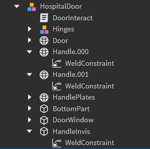 Door Hinges and Handle Interrupting Each Other