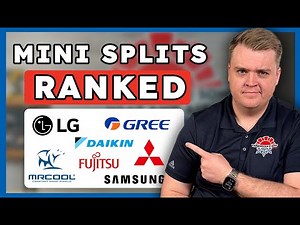 Ranking the Best and Worst Mini Split Brands