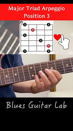 How to play major triad arpeggio position 3 | Join BGL’s Beginner Course! #bluesguitar #scale #guitarlessons - 🎸 Want to go from zero to Blues improvisation — step by step? BGL’s Beginner Course is built to get you there. No experience needed. Includes lessons with tabs, theory & jam practice. 🎓 Try it Risk-Free! 👉 Link in bio! | Blues Guitar Lab By Satoshi Nakamoto