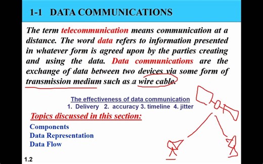 CH1 Data Communication and Networking forouzan 4th edition