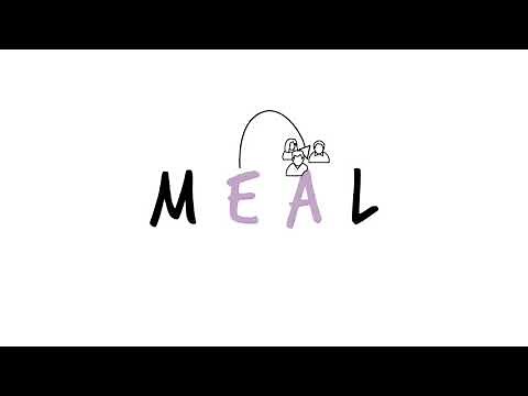 Monitoring Evaluation Accountability and Learning