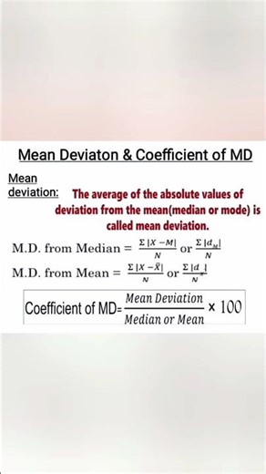 Measure of Dispersion Absolute and Relative