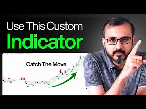 Market Structure Trading Strategy with Custom Indicator | Kaushik Akiwatkar | The Noiseless Trader