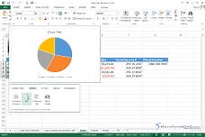 Creating Charts and Graphs