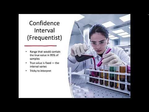 Bayesian Statistics: Credible vs Confidence Intervals