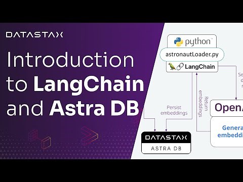 An Introduction to using LangChain with Astra DB