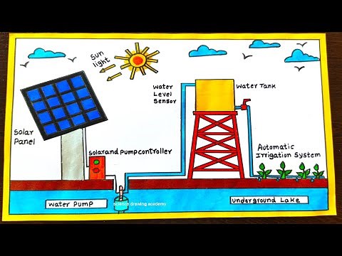 solar drip irrigation drawing in easy and simple steps | science project academy