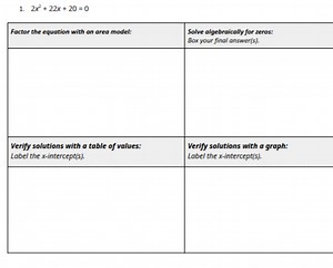 Solve the quadratic equation 2x²   22x   20 = 0 by:Factoring ... | Filo
