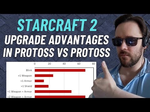 The power of upgrade advantages in Stalker vs Stalker battles